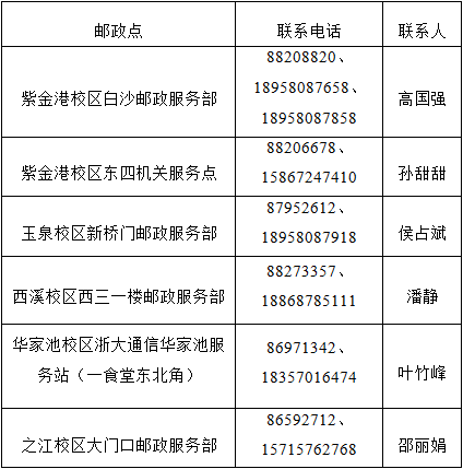 1561605713592762.png 001.png