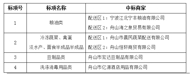 QQ图片20181102112453.png