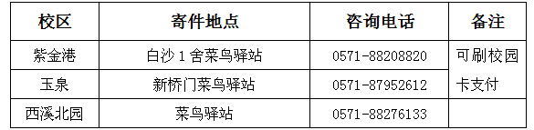 1510043759140460.png QQ截图20171107164720.png