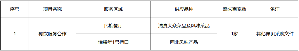 1698999849953584.png 1698999826569.png