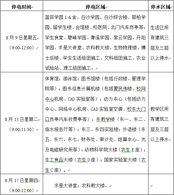 1565059168102355.png 水电.png