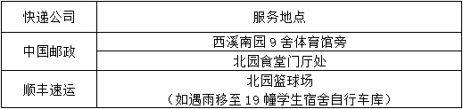 1561364173496328.png 西溪.png