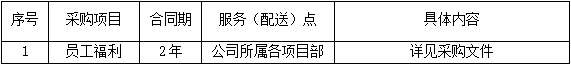 1605512112839463.png 图片.png